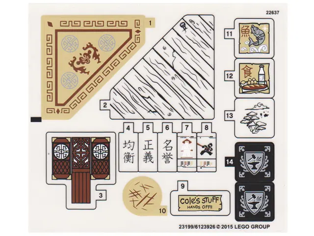 Sticker Sheet for Set 70751 - (23199/6123926)