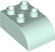 Aqua Duplo, Brick 2 x 3 Slope Curved
