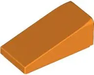 Slope 18 2 x 1 x 2/3
