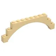 ARCH 1X12X3